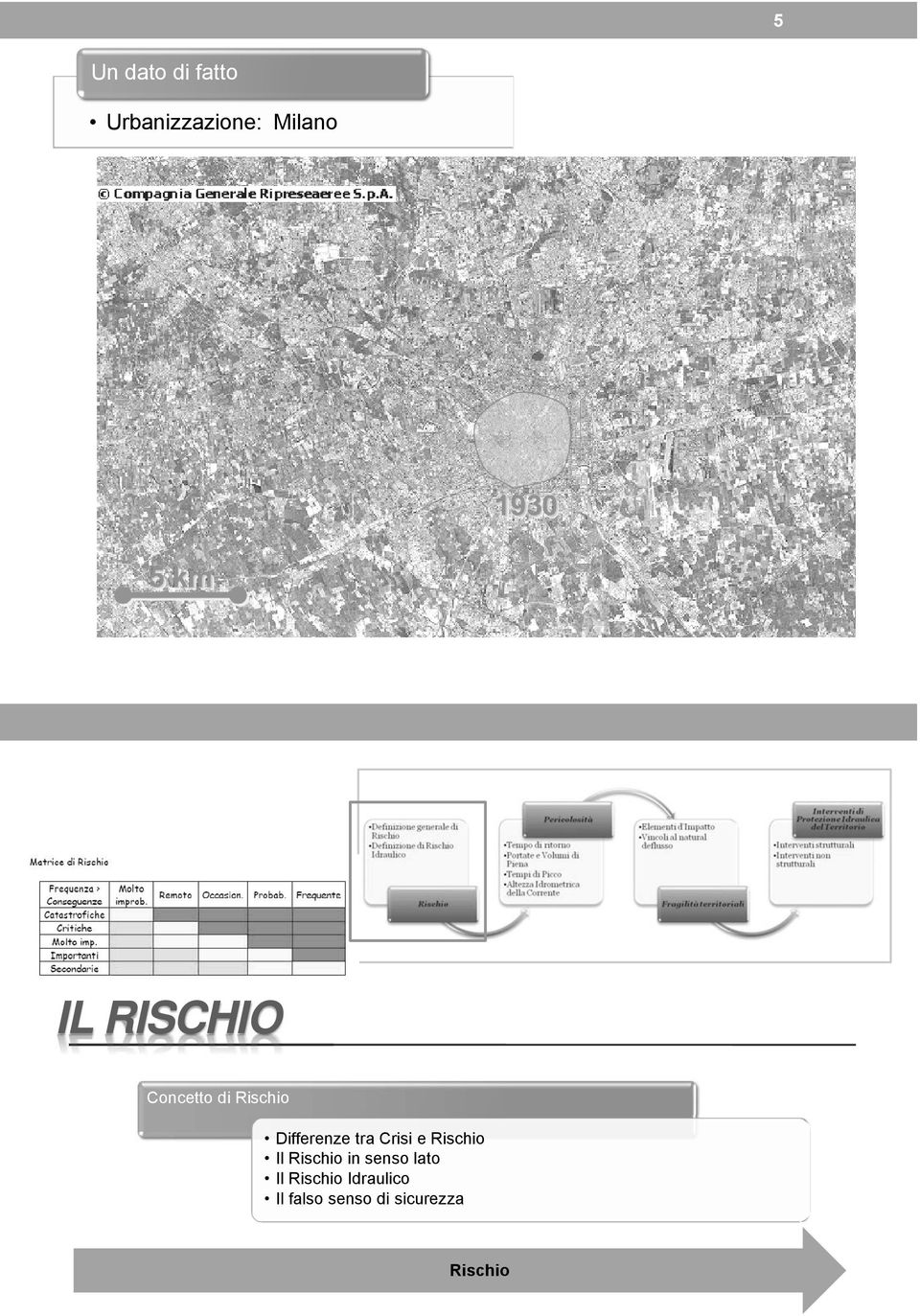 Crisi e Rischio Il Rischio in senso lato Il