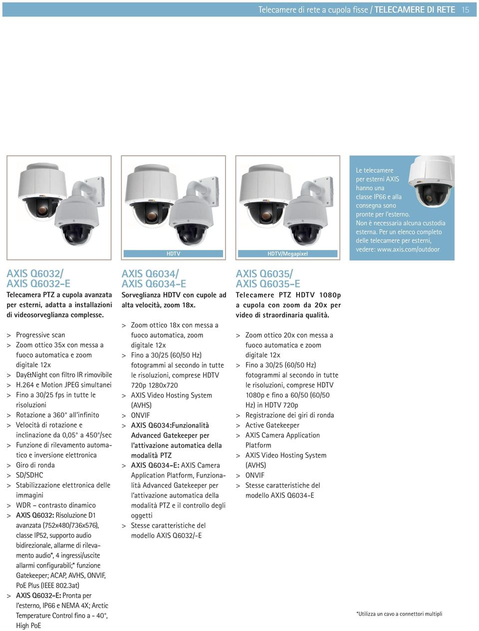 com/outdoor AXIS Q6032/ AXIS Q6032-E Telecamera PTZ a cupola avanzata per esterni, adatta a installazioni di videosorveglianza complesse.