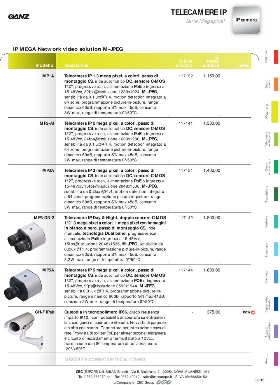 4, motion detection integrato a 64 zone, programmazione picture-in-picture, range dinamico 60dB, rapporto S/N max 45dB, consumo 3W max, range di temperatura 0 /50. 117152 1.