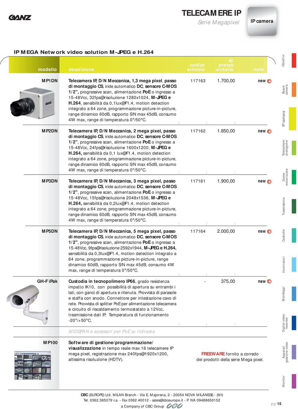 e H.264, sensibilità da 0,1lux@F1.4, motion detection integrato a 64 zone, programmazione picture-in-picture, range dinamico 60dB, rapporto S/N max 45dB, consumo 4W max, range di temperatura 0 /50.