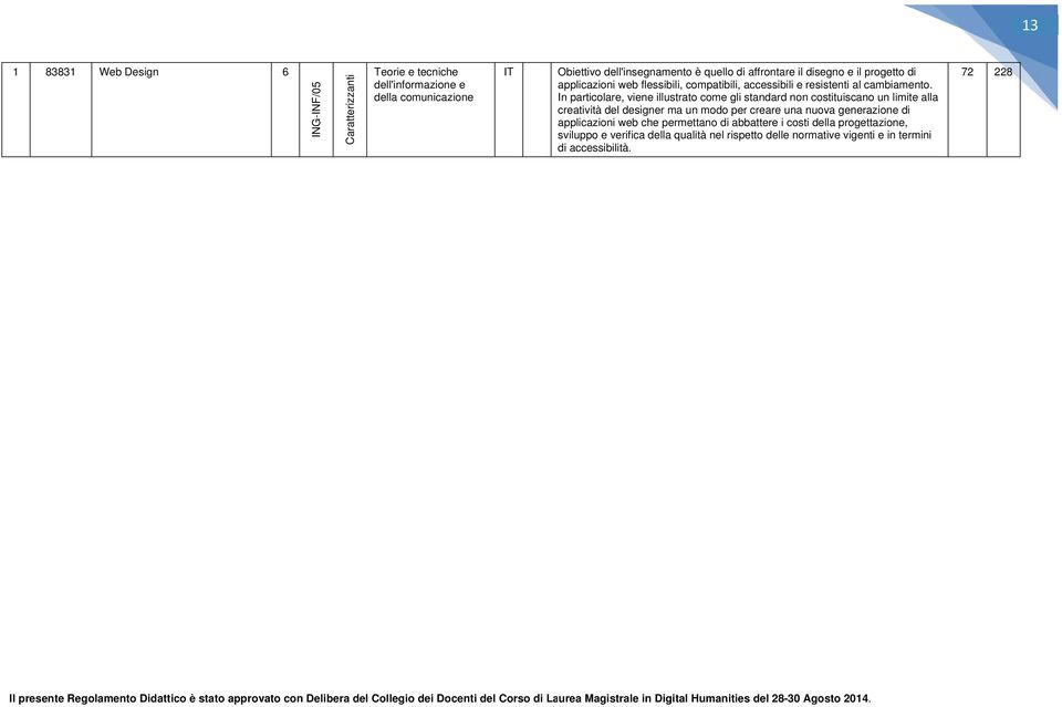 In particolar, vin illustrato com gli standard non costituiscanoo un limit alla cratività dl dsignr ma un modo pr crar una nuova gnrazion di applicazioni wb ch prmttano