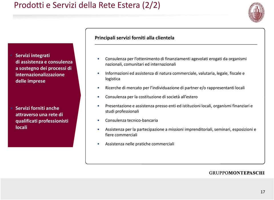 logistica Ricerche di mercato per l individuazione di partner e/o rappresentanti locali Consulenza per la costituzione di società all estero Servizi forniti anche attraverso una rete di qualificati