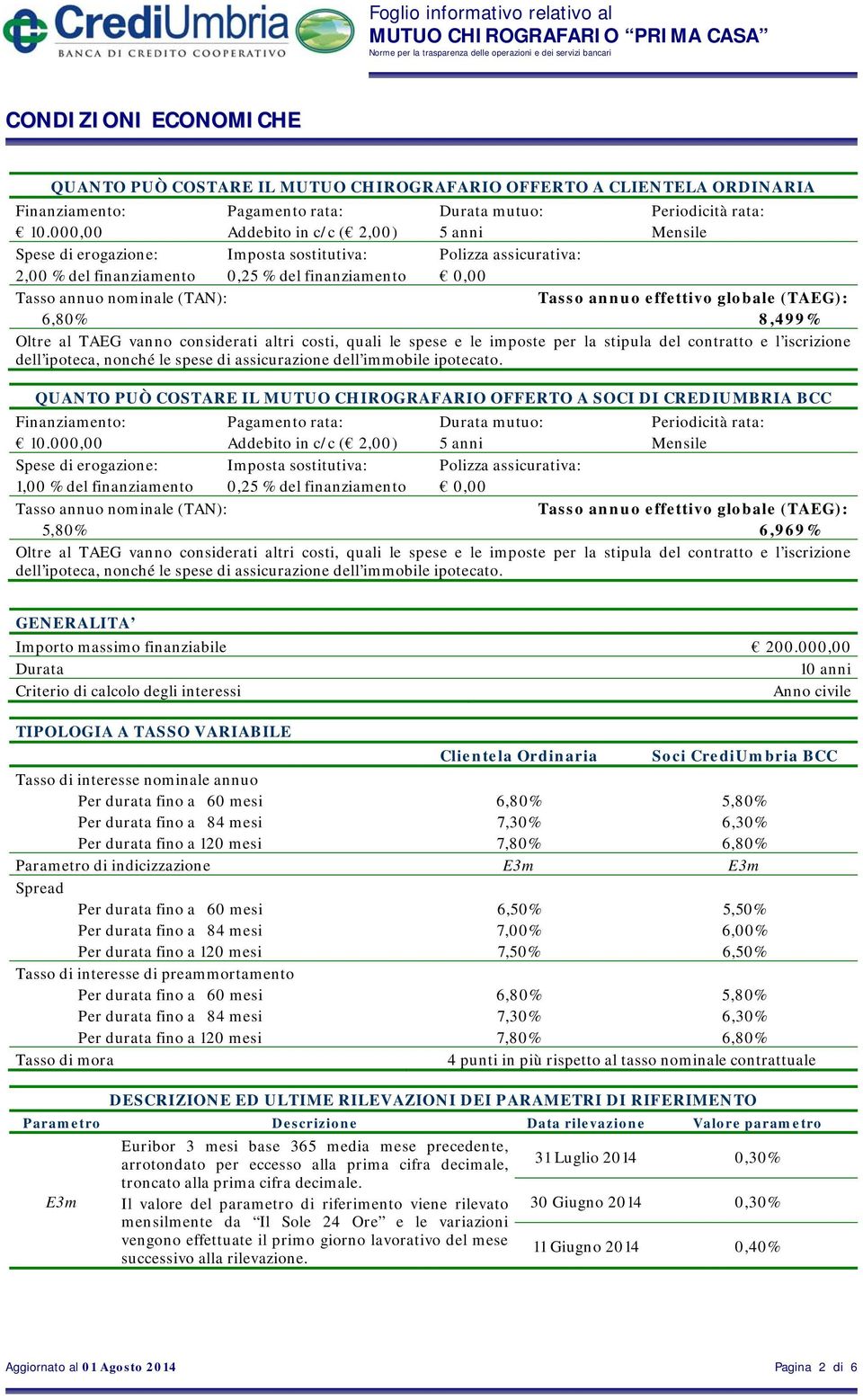 assicurativa: 0,00 Tasso annuo nominale (TAN): Tasso annuo effettivo globale (TAEG): 8,499% Oltre al TAEG vanno considerati altri costi, quali le spese e le imposte per la stipula del contratto e l