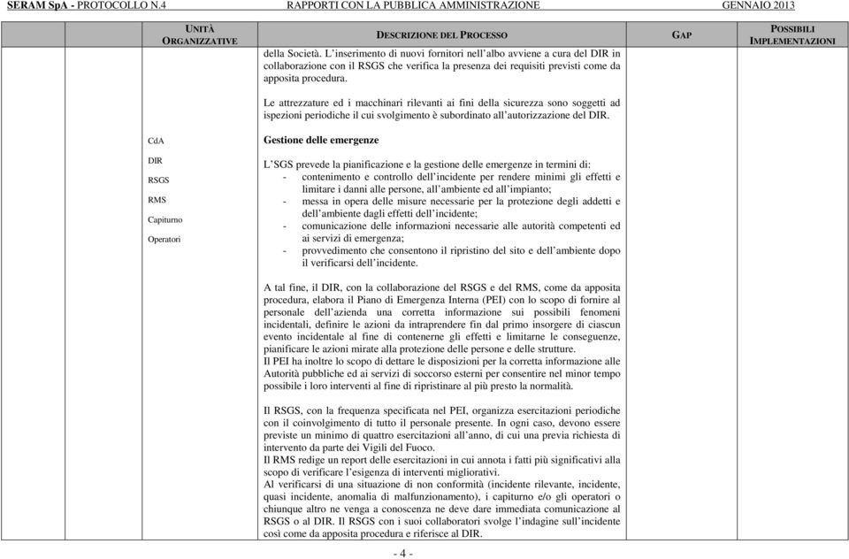 Gestione delle emergenze RSGS RMS Capiturno Operatori L SGS prevede la pianificazione e la gestione delle emergenze in termini di: - contenimento e controllo dell incidente per rendere minimi gli