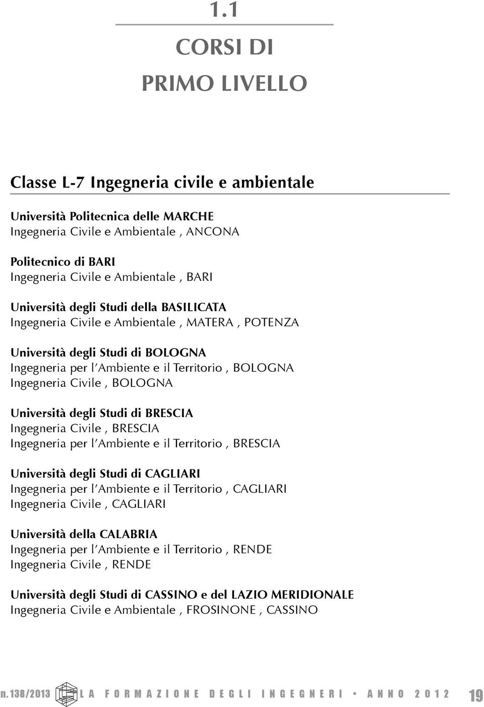 BOLOGNA Università degli Studi di BRESCIA Ingegneria Civile, BRESCIA Ingegneria per l Ambiente e il Territorio, BRESCIA Università degli Studi di CAGLIARI Ingegneria per l Ambiente e il Territorio,