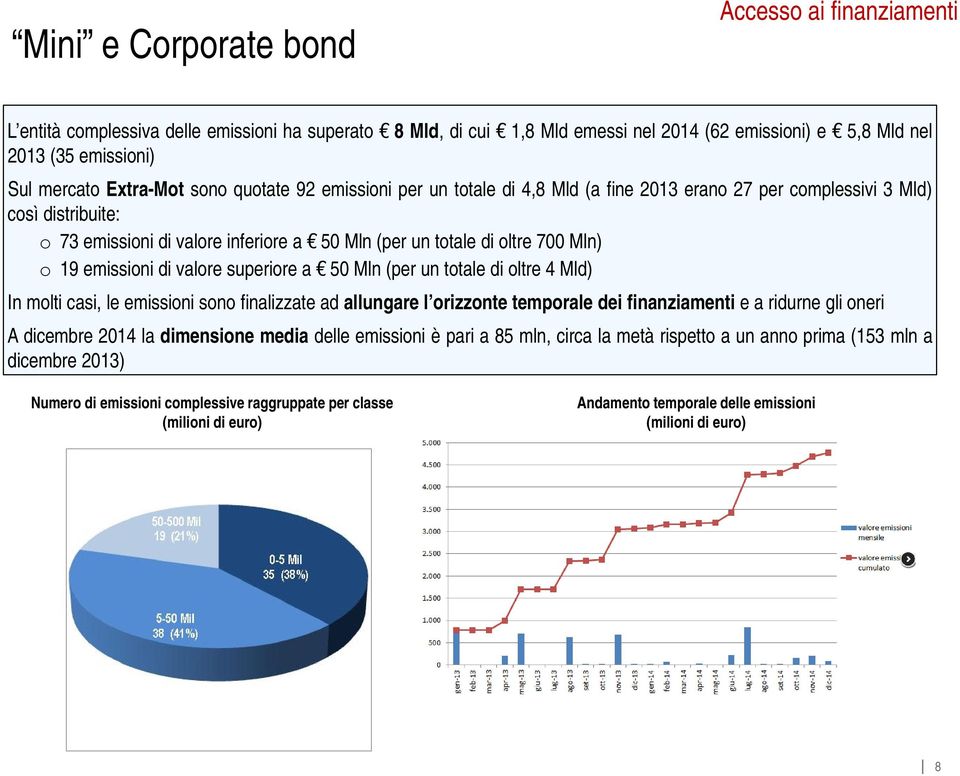 Mln) o 19 emissioni di valore superiore a 50 Mln (per un totale di oltre 4 Mld) In molti casi, le emissioni sono finalizzate ad allungare l orizzonte temporale dei finanziamenti e a ridurne gli oneri