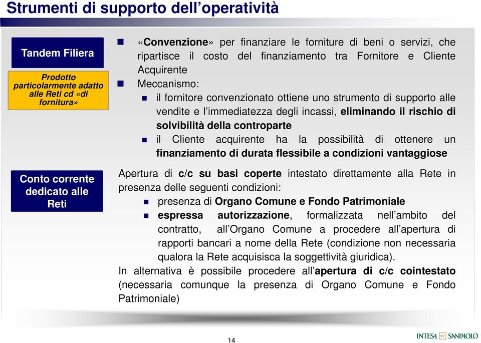 incassi, eliminando il rischio di solvibilità della controparte il Cliente acquirente ha la possibilità di ottenere un finanziamento di durata flessibile a condizioni vantaggiose Apertura di c/c su