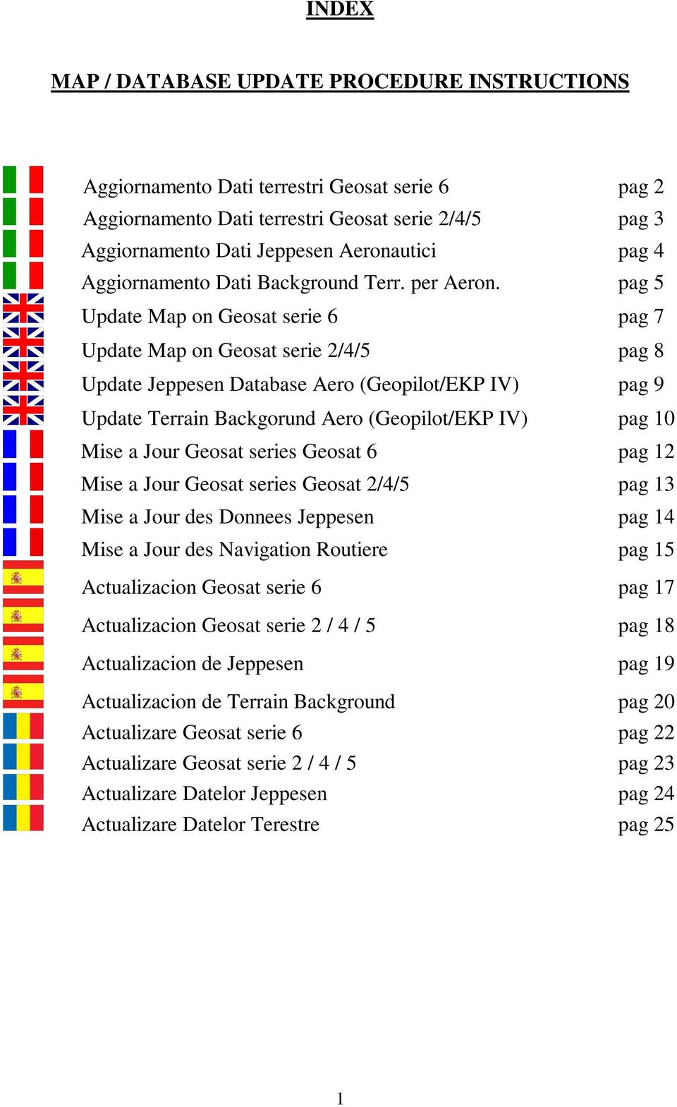 pag 5 Update Map on Geosat serie 6 pag 7 Update Map on Geosat serie 2/4/5 pag 8 Update Jeppesen Database Aero (Geopilot/EKP IV) pag 9 Update Terrain Backgorund Aero (Geopilot/EKP IV) pag 10 Mise a