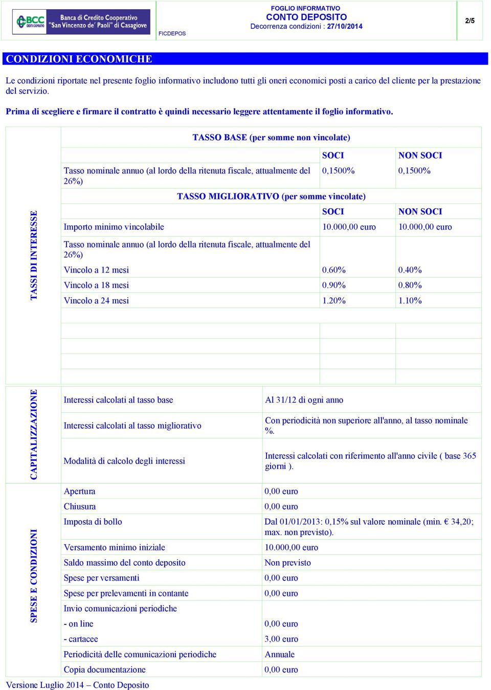 TASSO BASE (per somme non vincolate) TASSI DI INTERESSE Tasso nominale annuo (al lordo della ritenuta fiscale, attualmente del 26%) SOCI TASSO MIGLIORATIVO (per somme vincolate) NON SOCI 0,1500%