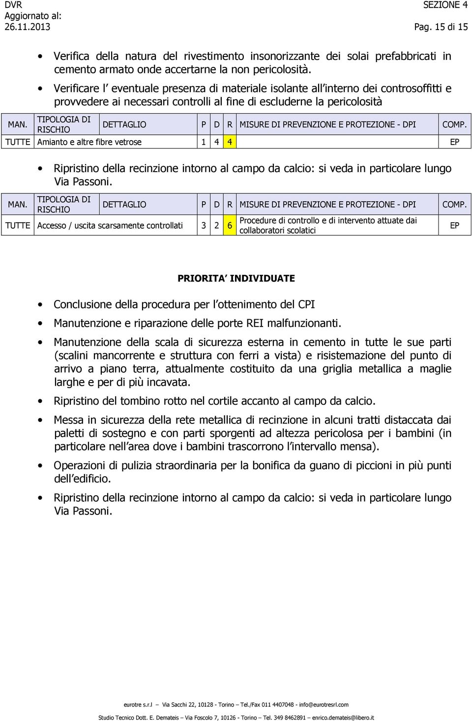 Ripristino della recinzione intorno al campo da calcio: si veda in particolare lungo Via Passoni.