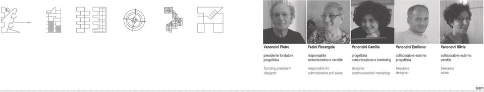 collaboratore esterno progettista collaboratore esterno vendite founding president designer