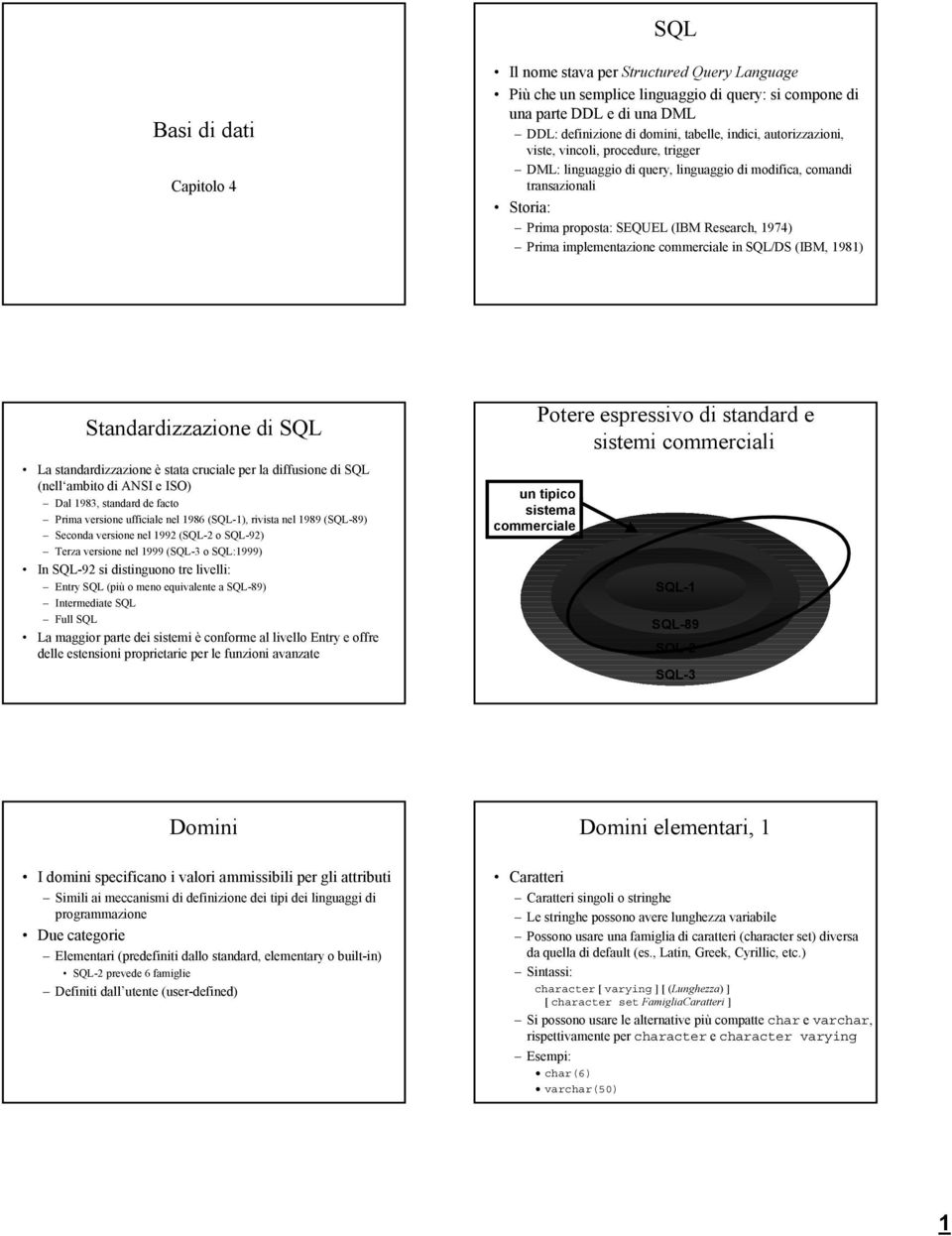 commerciale in SQL/DS (IBM, 98) Standardizzazione di SQL La standardizzazione è stata cruciale per la diffusione di SQL (nell ambito di ANSI e ISO) Dal 98, standard de facto Prima versione ufficiale