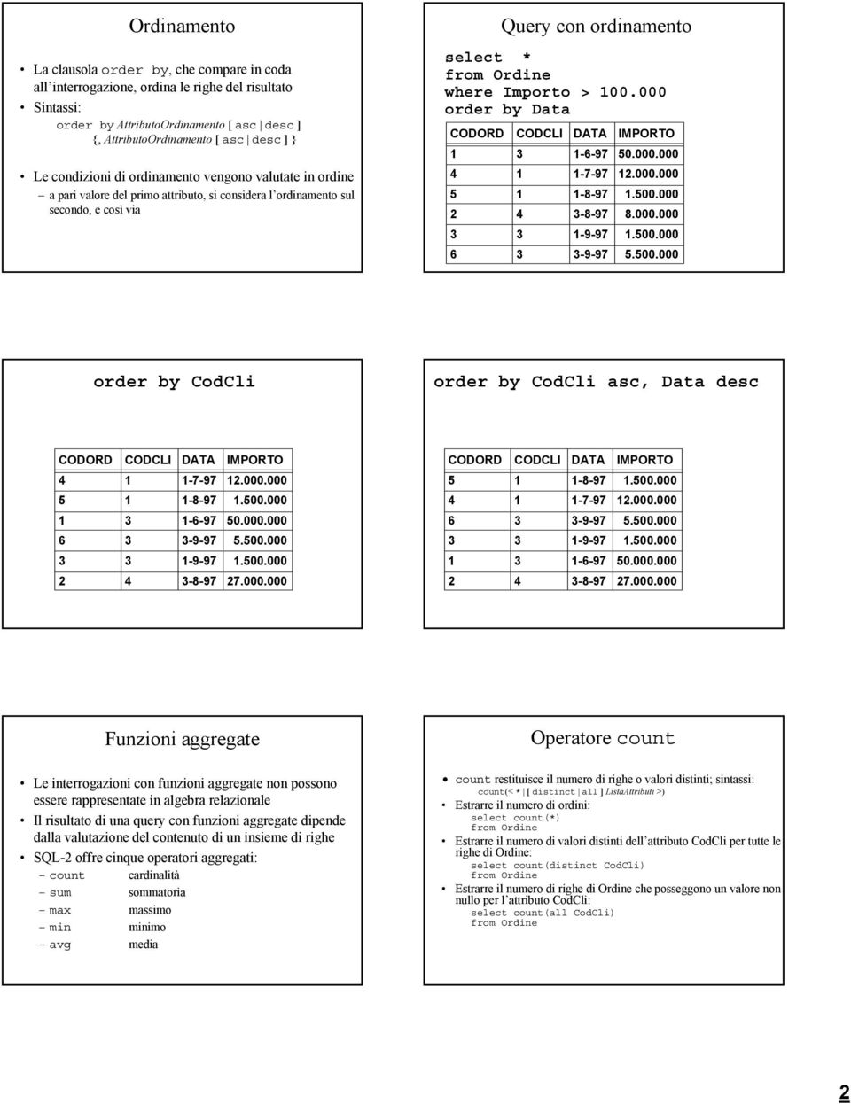 000 order by Data CODORD 5 6 CODCLI DATA IMPORTO -6-97 50.000.000-7-97.000.000-8-97.500.000-8-97 8.000.000-9-97.500.000-9-97 5.500.000 order by CodCli order by CodCli asc, Data desc CODORD 5 6 CODCLI DATA -7-97 -8-97 -6-97 -9-97 -9-97 IMPORTO.