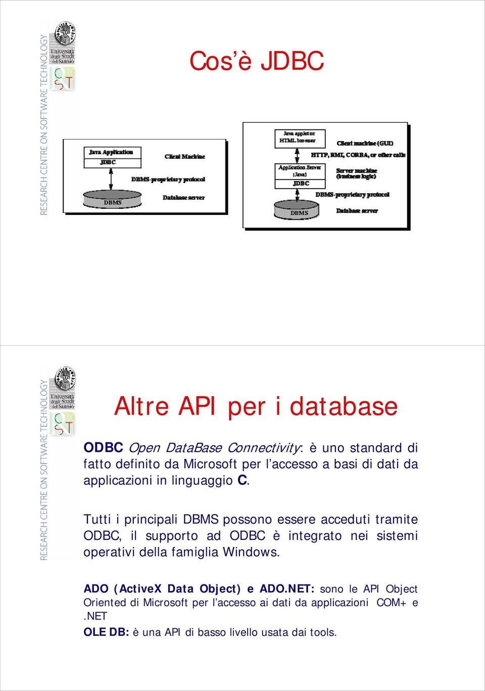 Tutti i principali DBMS possono essere acceduti tramite ODBC, il supporto ad ODBC è integrato nei sistemi operativi della