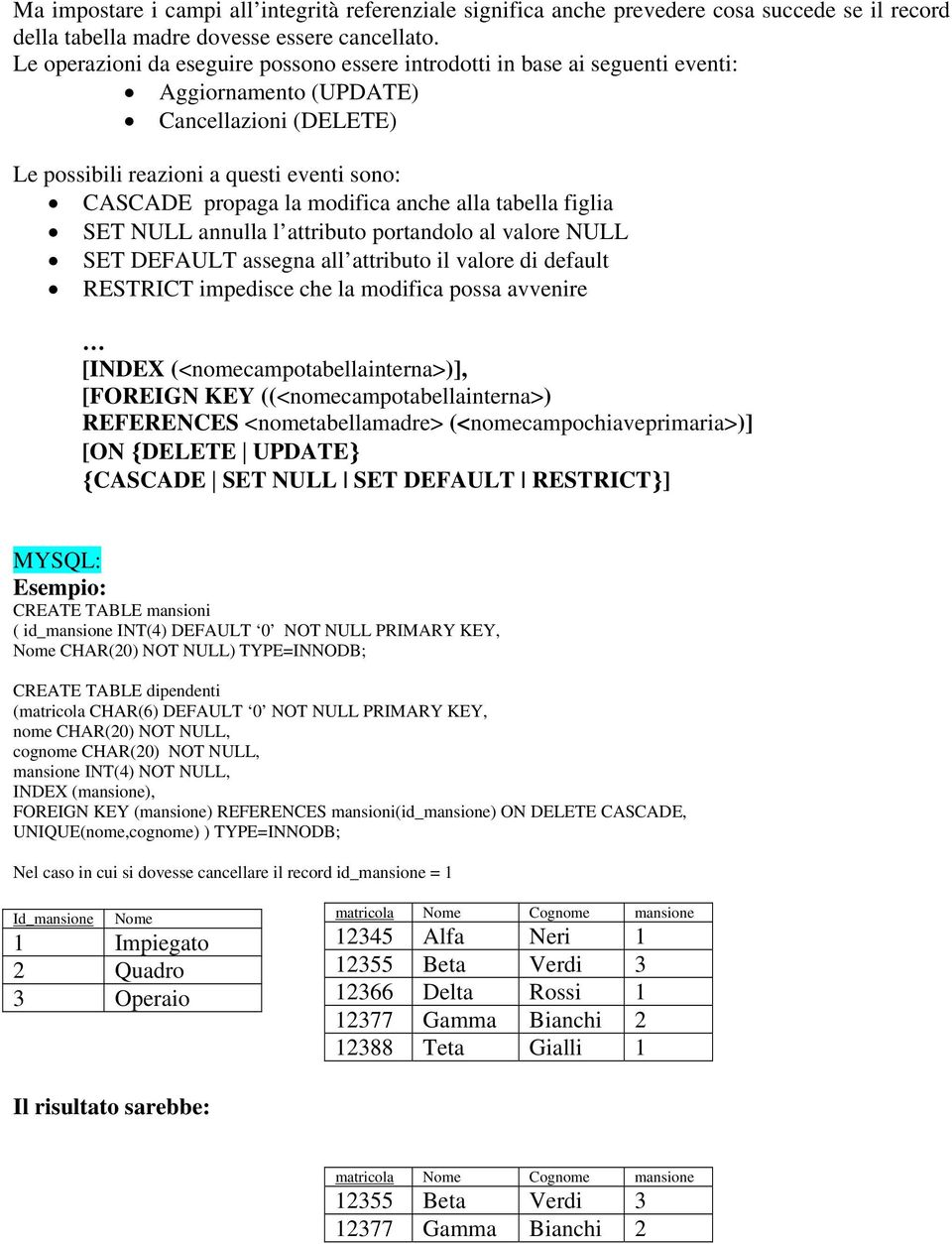 anche alla tabella figlia SET NULL annulla l attributo portandolo al valore NULL SET DEFAULT assegna all attributo il valore di default RESTRICT impedisce che la modifica possa avvenire [INDEX