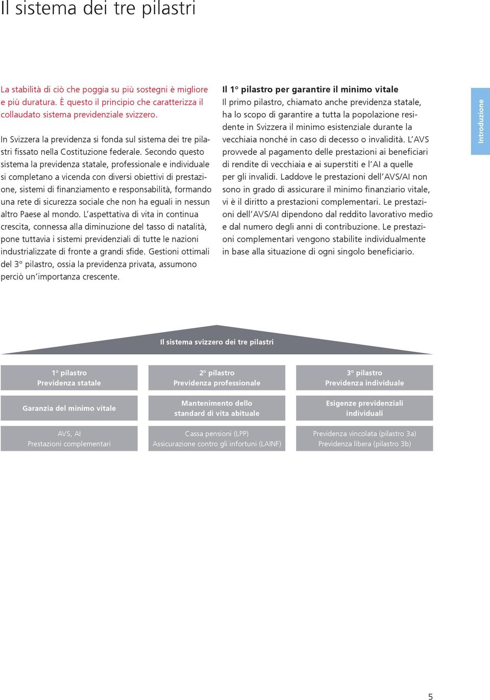 Secondo questo sistema la previdenza statale, professionale e individuale si completano a vicenda con diversi obiettivi di prestazione, sistemi di finanziamento e responsabilità, formando una rete di