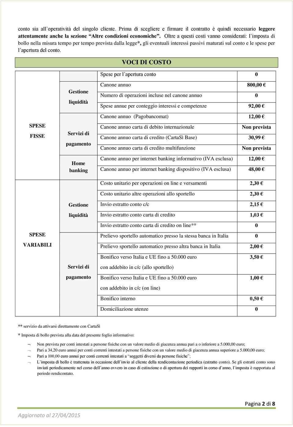 VOCI DI COSTO Spese per l apertura conto SPESE FISSE SPESE VARIABILI Gestione liquidità Servizi di pagamento Home banking Gestione liquidità Canone annuo 8, Numero di operazioni incluse nel canone