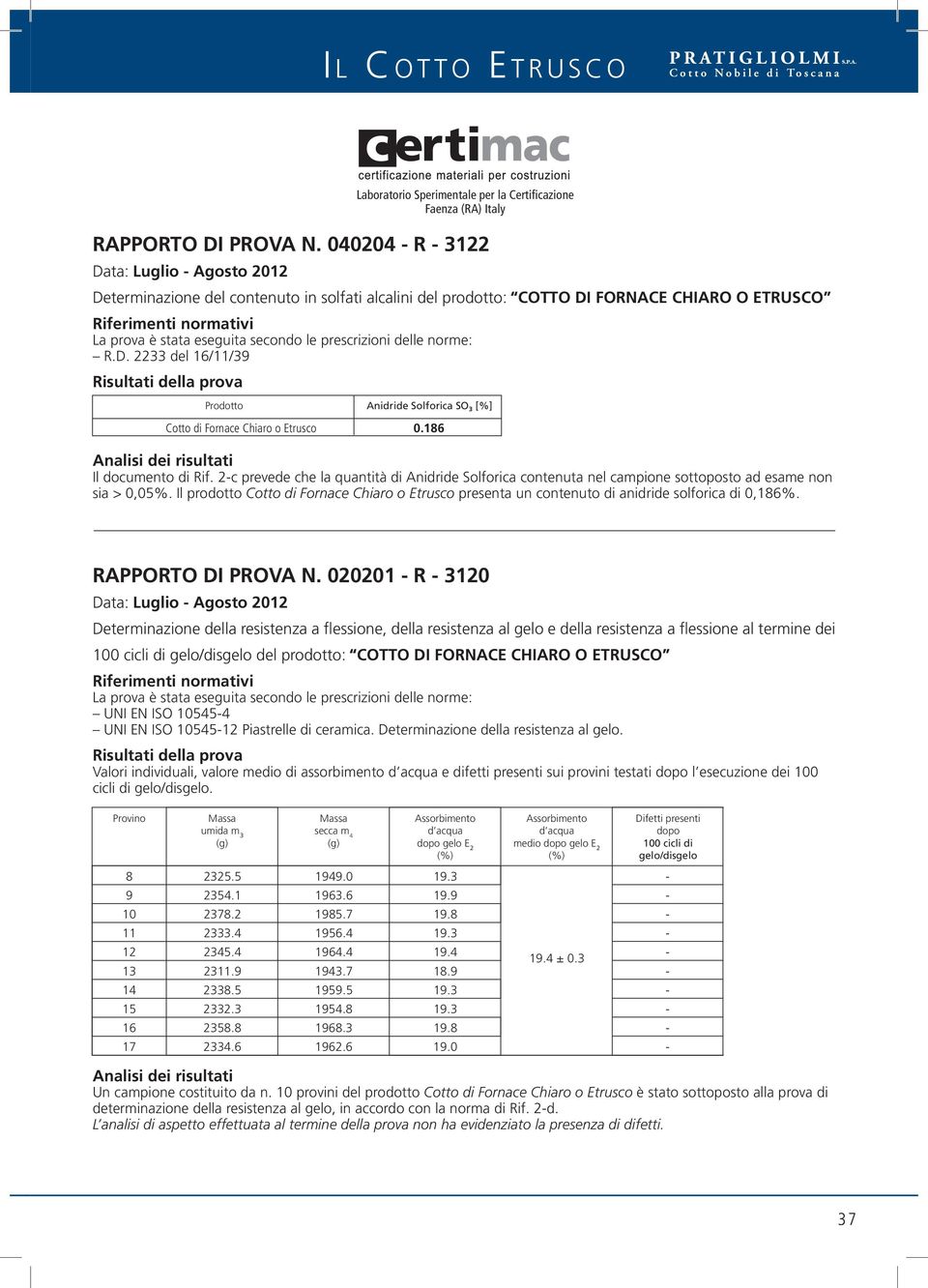 R.D. 2233 del 16/11/39 Prodotto Anidride Solforica SO ³ [%] Cotto di Fornace Chiaro o Etrusco 0.186 Il documento di Rif.