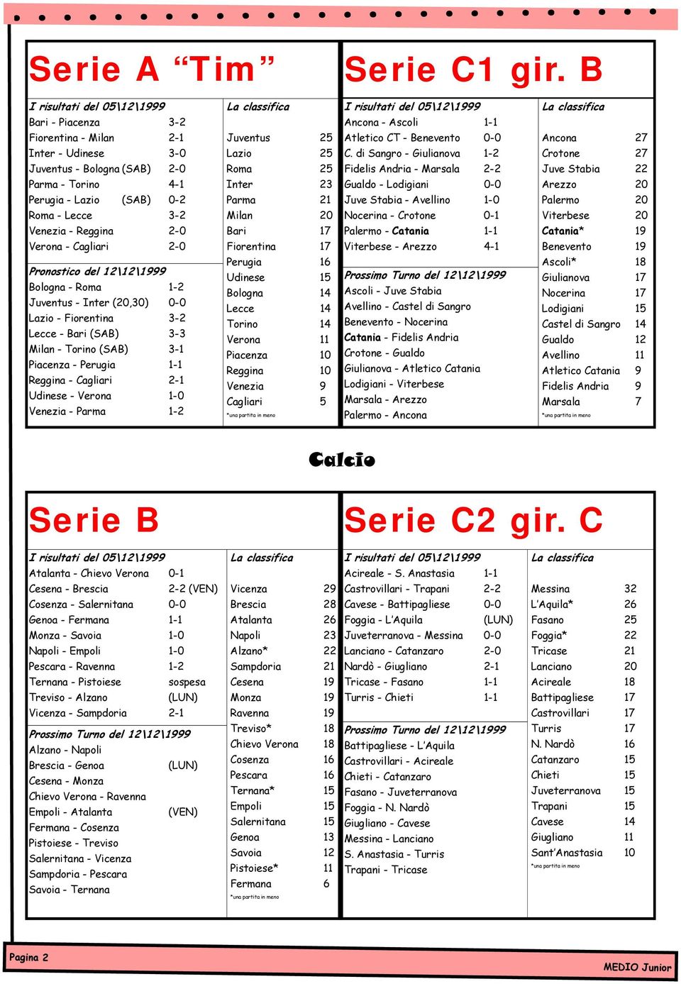 Pronostico del 12\12\1999 Bologna - Roma 1-2 Juventus - Inter (20,30) 0-0 Lazio - Fiorentina 3-2 Lecce - Bari (SAB) 3-3 Milan - Torino (SAB) 3-1 Piacenza - Perugia 1-1 Reggina - Cagliari 2-1 Udinese