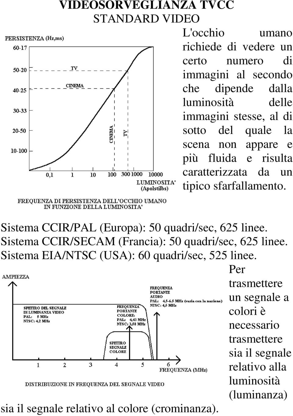 Sistema CCIR/PAL (Europa): 50 quadri/sec, 625 linee. Sistema CCIR/SECAM (Francia): 50 quadri/sec, 625 linee.