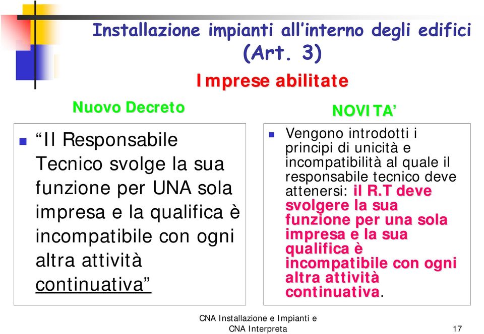 unicità e incompatibilità al quale il responsabile tecnico deve attenersi: il R.