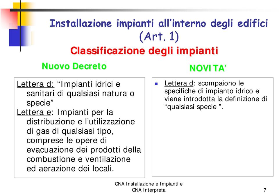 della combustione e ventilazione ed aerazione dei locali. (Art.