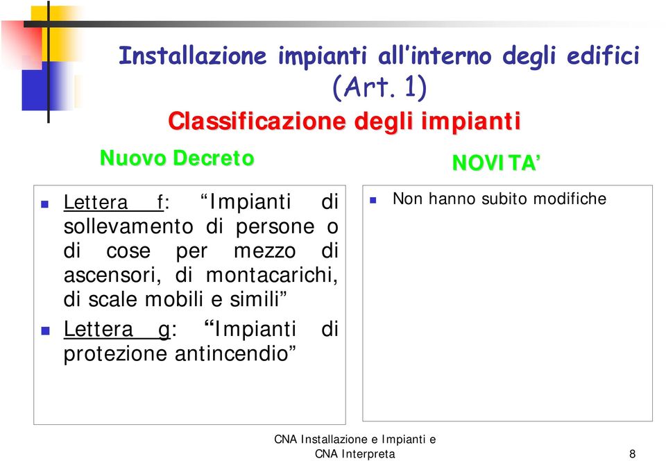 Lettera g: Impianti di protezione antincendio (Art.