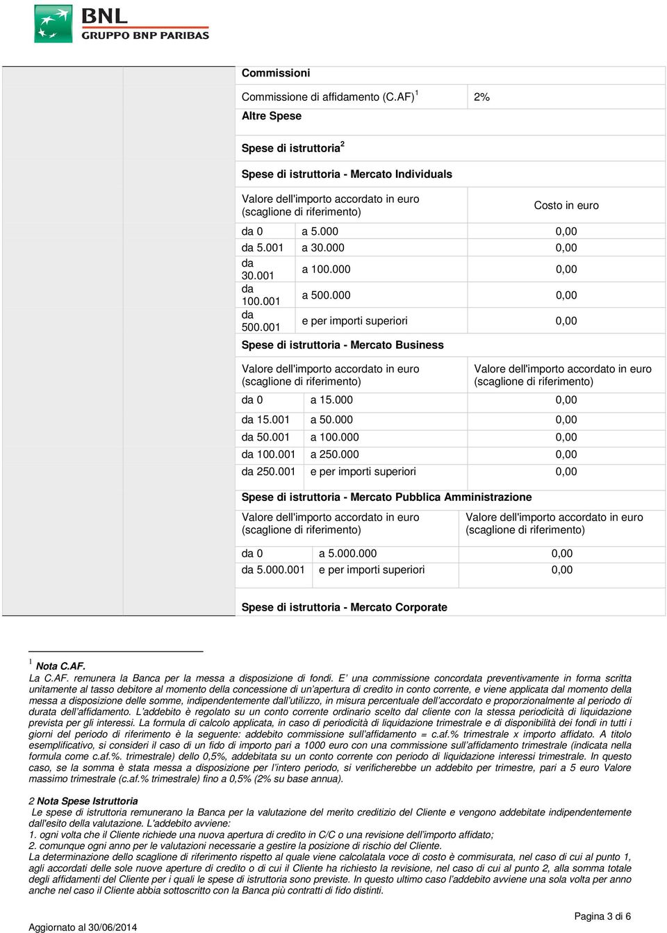 000 0,00 da 250.001 e per importi superiori 0,00 Spese di istruttoria - Mercato Pubblica Amministrazione da 0 a 5.000.000 0,00 da 5.000.001 e per importi superiori 0,00 Spese di istruttoria - Mercato Corporate 1 Nota C.