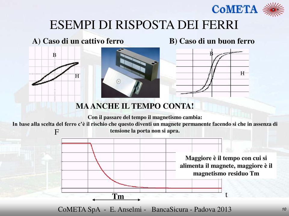 Con il passare del tempo il magnetismo cambia: In base alla scelta del ferro c è il rischio che