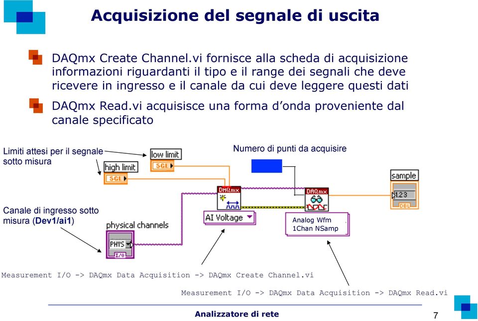 cui deve leggere questi dati DAQmx Read.