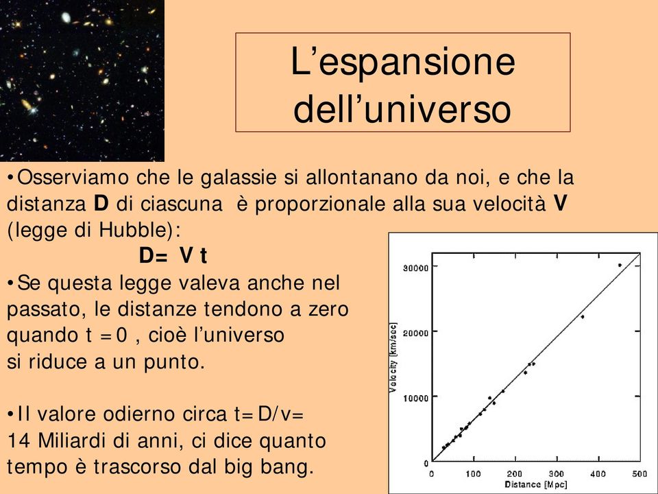 anche nel passato, le distanze tendono a zero quando t =0, cioè l universo si riduce a un punto.