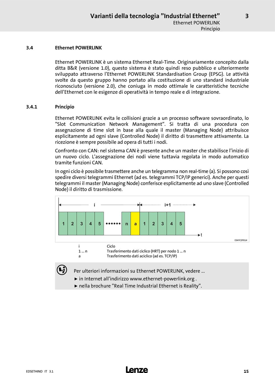 Le attività svolte da questo gruppo hanno portato alla costituzione di uno standard industriale riconosciuto (versione 2.