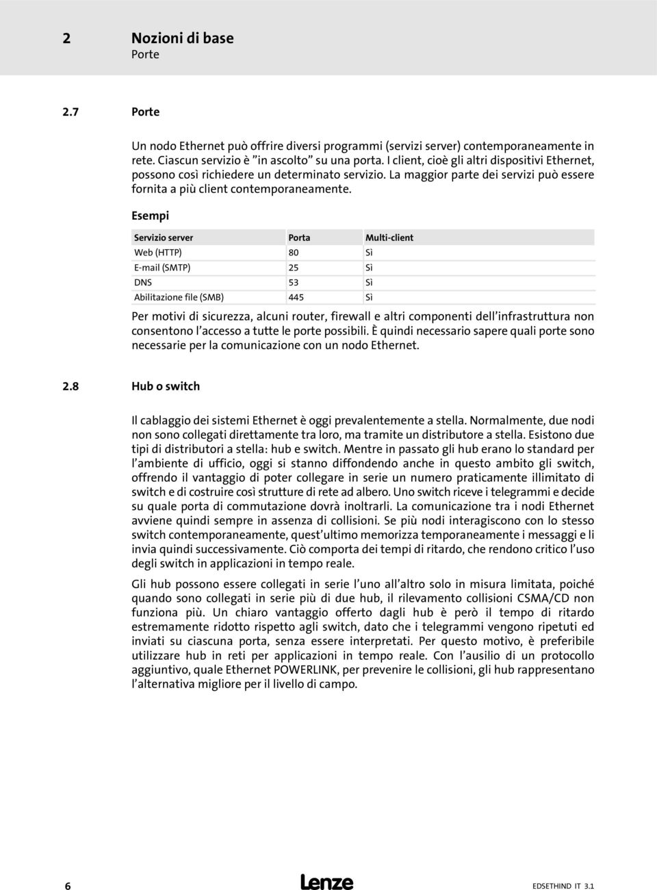 Esempi Servizio server Porta Multi client Web (HTTP) 80 Sì E mail (SMTP) 25 Sì DNS 53 Sì Abilitazione file (SMB) 445 Sì Per motivi di sicurezza, alcuni router, firewall e altri componenti dell