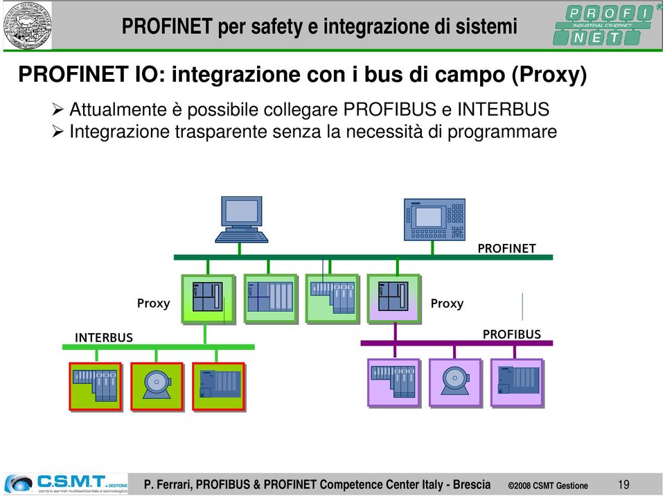 la necessità di programmare PROFINET Proxy Proxy INTERBUS PROFIBUS P.