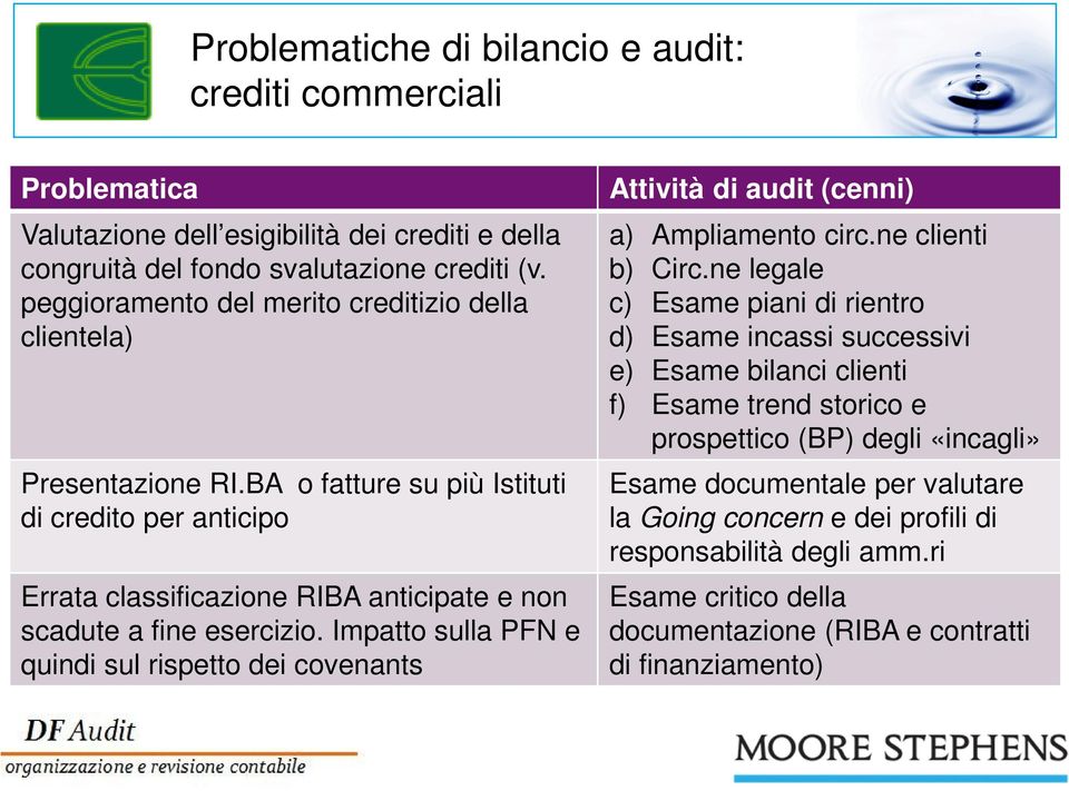 Impatto sulla PFN e quindi sul rispetto dei covenants Attività di audit (cenni) a) Ampliamento circ.ne clienti b) Circ.