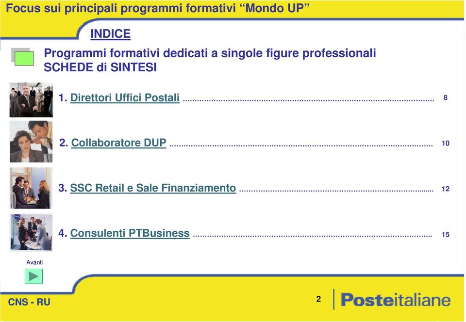 SINTESI 1. Dirttori Uffici Postali. 8 2. Collaborator DUP 10 3.