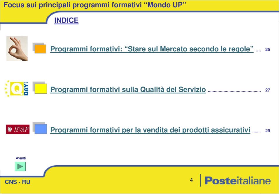 25 Programmi formativi sulla Qualità dl Srvizio.