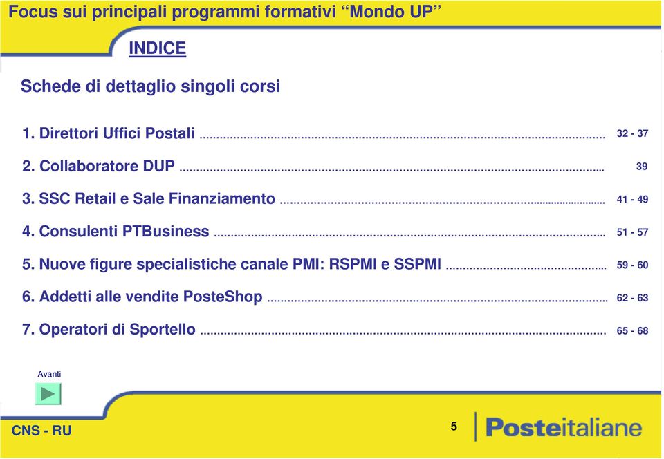 Consulnti PTBusinss.. 5. Nuov figur spcialistich canal PMI: RSPMI SSPMI... 6.