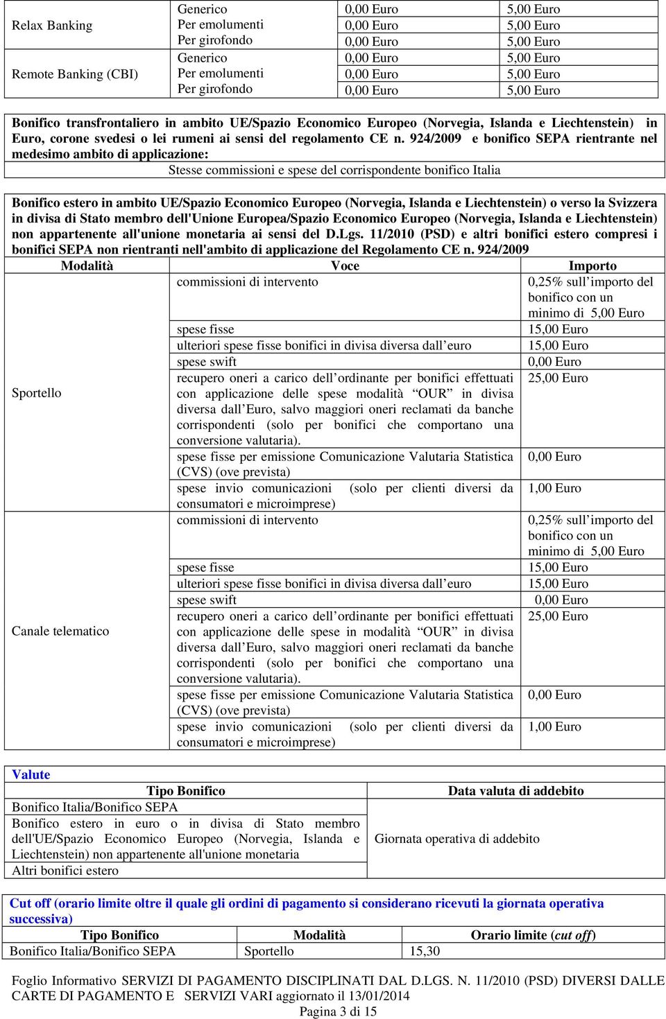 924/2009 e bonifico SEPA rientrante nel medesimo ambito di applicazione: Stesse commissioni e del corrispondente bonifico Italia Bonifico estero in ambito UE/Spazio Economico Europeo (Norvegia,