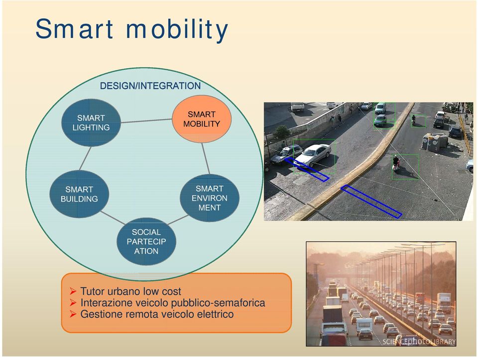 PARTECIP ATION Tutor urbano low cost Interazione