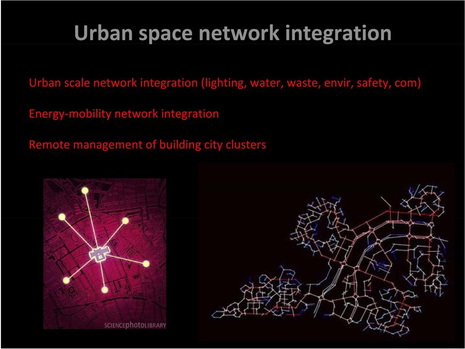 waste, envir, safety, com) Energy mobility