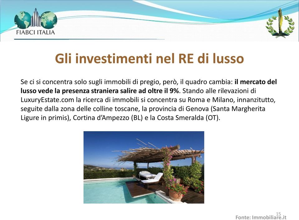 com la ricerca di immobili si concentra su Roma e Milano, innanzitutto, seguite dalla zona delle colline toscane, la