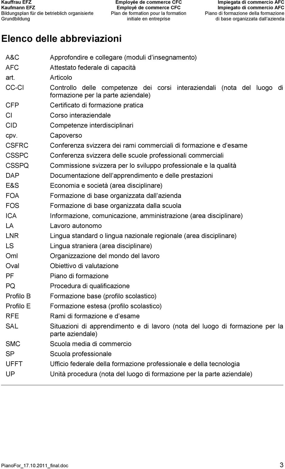 Controllo delle competenze dei corsi interaziendali (nota del luogo di formazione per la parte aziendale) Certificato di formazione pratica Corso interaziendale Competenze interdisciplinari Capoverso