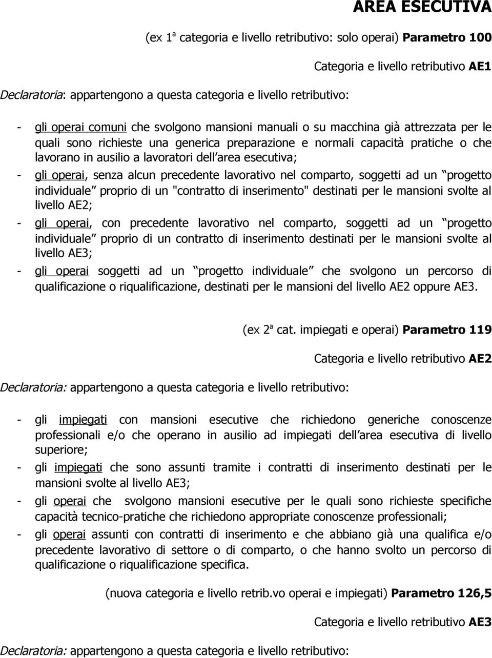 comparto, soggetti ad un progetto individuale proprio di un "contratto di inserimento" destinati per le mansioni svolte al livello AE2; - gli operai, con precedente lavorativo nel comparto, soggetti