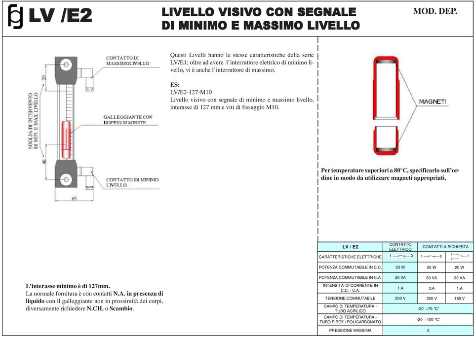 Per temperature superiori a 80 C, specificarlo sull ordine in modo da utilizzare magneti appropriati.