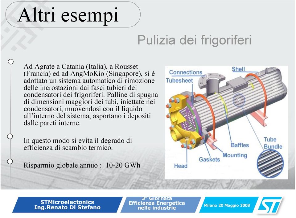 Palline di spugna di dimensioni maggiori dei tubi, iniettate nei condensatori, muovendosi con il liquido all interno del