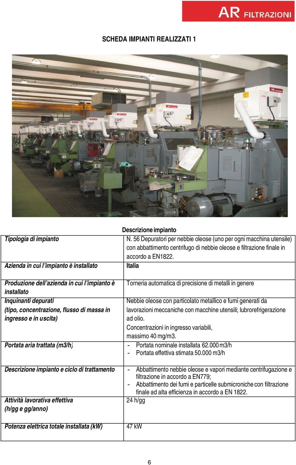Descrizione impianto N. 56 Depuratori per nebbie oleose (uno per ogni macchina utensile) con abbattimento centrifugo di nebbie oleose e filtrazione finale in accordo a EN1822.