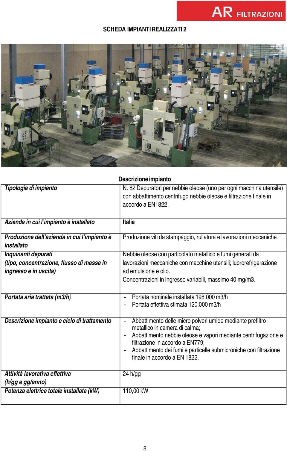 Descrizione impianto N. 82 Depuratori per nebbie oleose (uno per ogni macchina utensile) con abbattimento centrifugo nebbie oleose e filtrazione finale in accordo a EN1822.