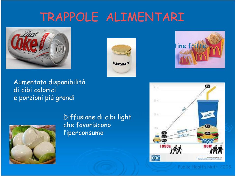 grandi Mozzarella light Diffusione di cibi light