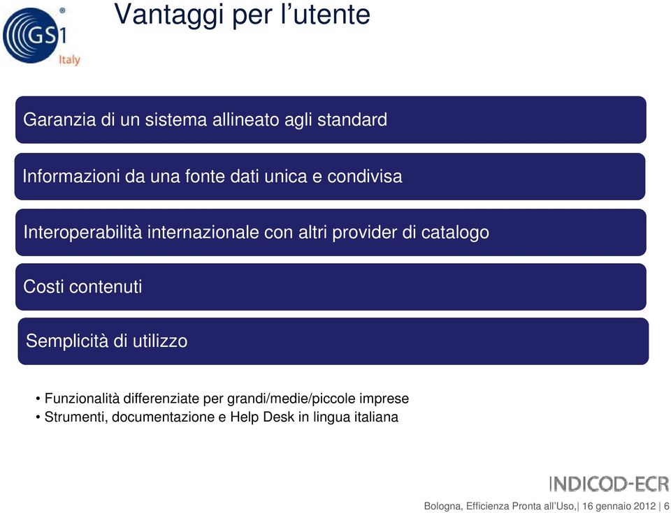 contenuti Semplicità di utilizzo Funzionalità differenziate per grandi/medie/piccole imprese